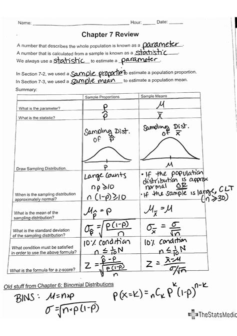 Algebra 2 Topic Test Answer Key Author ads. . Ap statistics chapter 7 answers